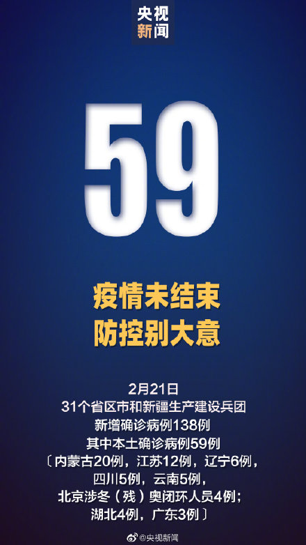 今天全国疫情最新数据_今天全国疫情最新消息_今日疫情最新消息