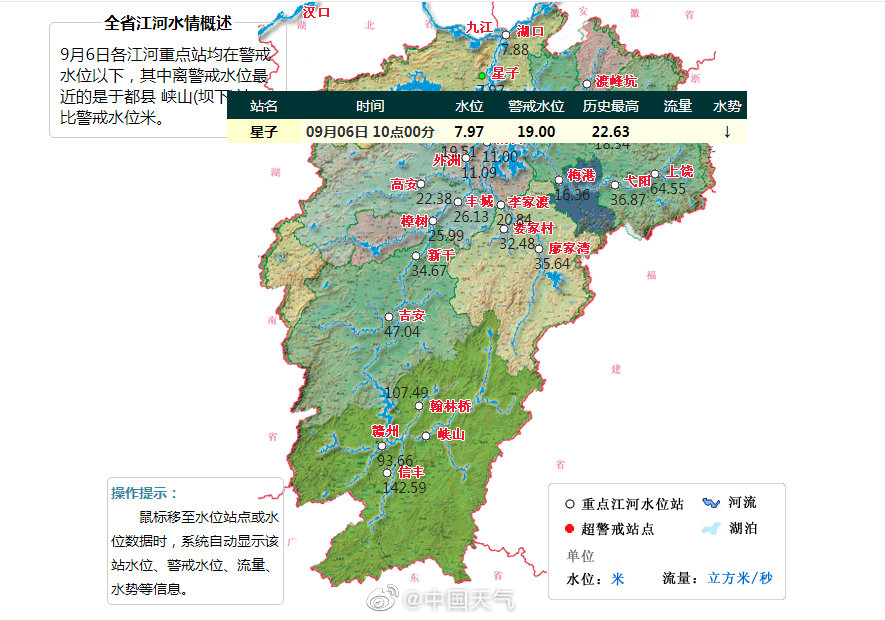 ۶������ʽ���뼫��ˮλ ۶���������뼫��ˮ�������¼