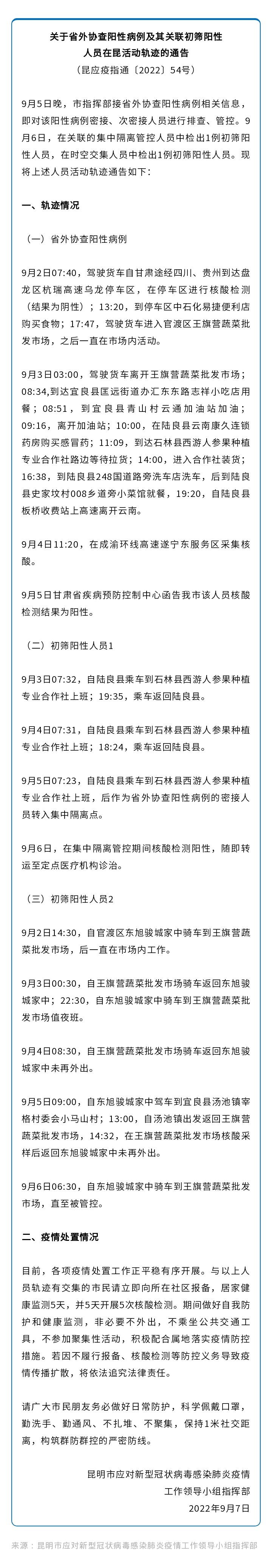 ��������ʡ��Э������������켣 �����������
