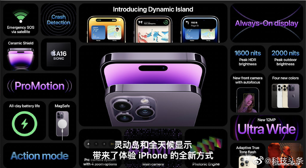 iPhone14ֵ��ֵ���� ƻ�������� iphone14 plus