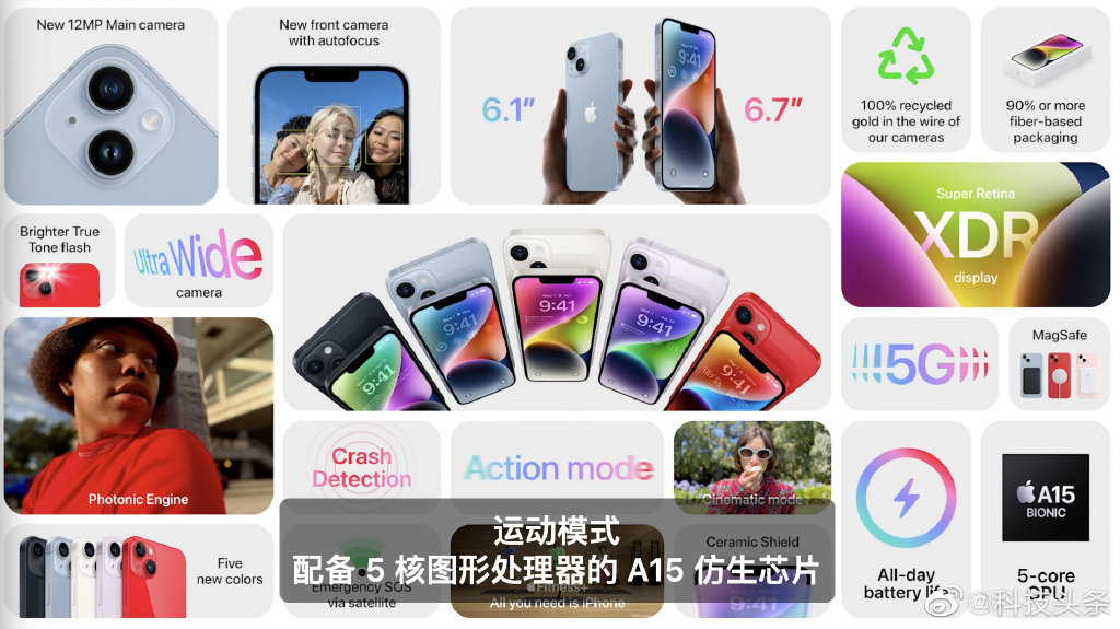 iPhone14ֵ��ֵ���� ƻ�������� iphone14 plus