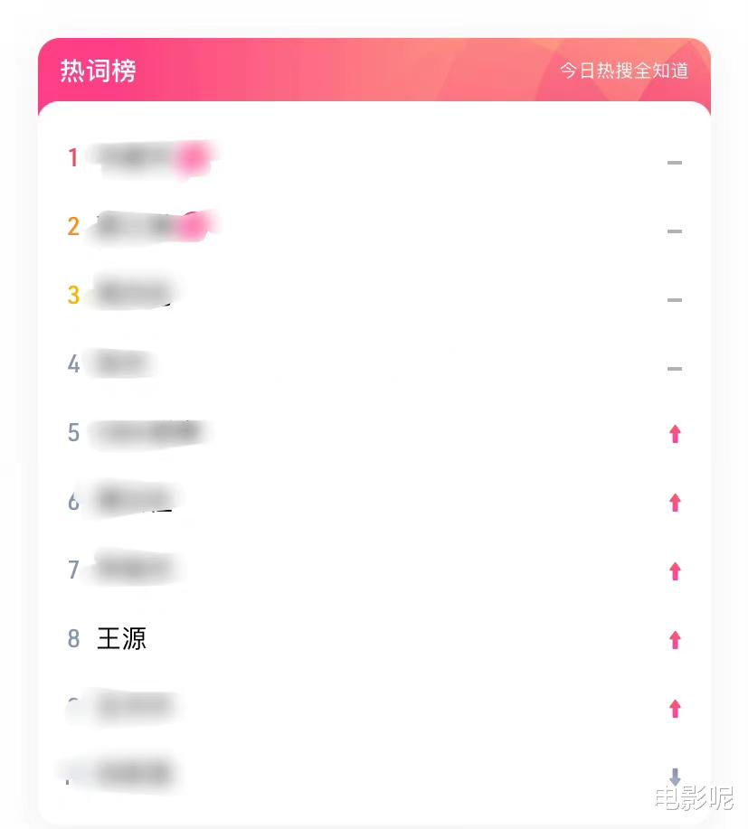 王源演唱会未官宣,“大麦”热搜已有相关词条,还有假冒演唱歌单 王源演唱会未官宣,“大麦”热搜已有相关词条,还有假冒演唱歌单