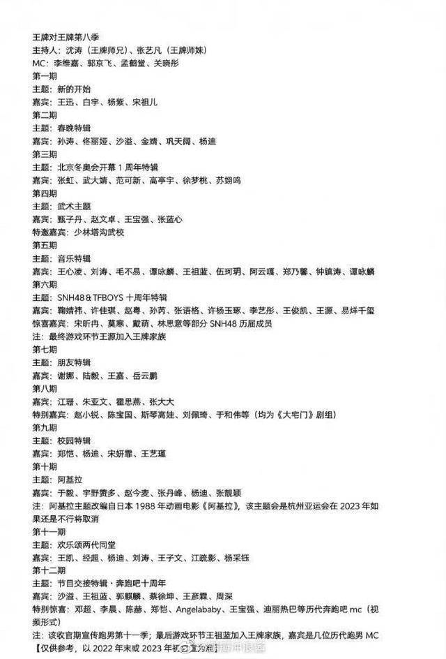 王牌对王牌第8季宋亚轩还在吗 王牌对王牌8嘉宾名单一览 王牌对王牌第8季宋亚轩还在吗 王牌对王牌8嘉宾名单一览