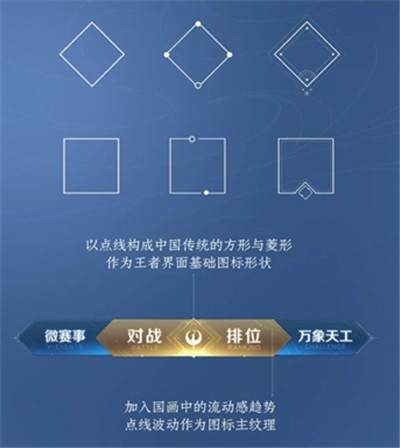 ������ҫΪʲô��һֱ��ô��